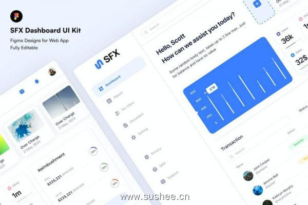 网站系统管理仪表盘 UI 套件 SFX Dashboard UI Kit